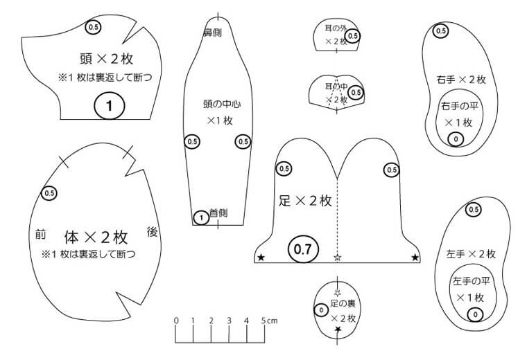 お気に入りの生地でぬいぐるみを！テディベアの作り方 | Craftie