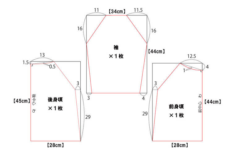 スモックの作り方。簡単型紙づくりから生地の裁断、衿ぐりの縫い方まで